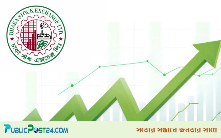 দর বৃদ্ধিতে শীর্ষ ১০ শেয়ার