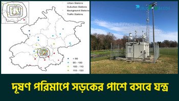 দূষণ পরিমাপে সড়কের পাশে বসবে যন্ত্র।
