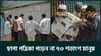 ছাপা পত্রিকা পড়েন না ৭৩ শতাংশ মানুষ